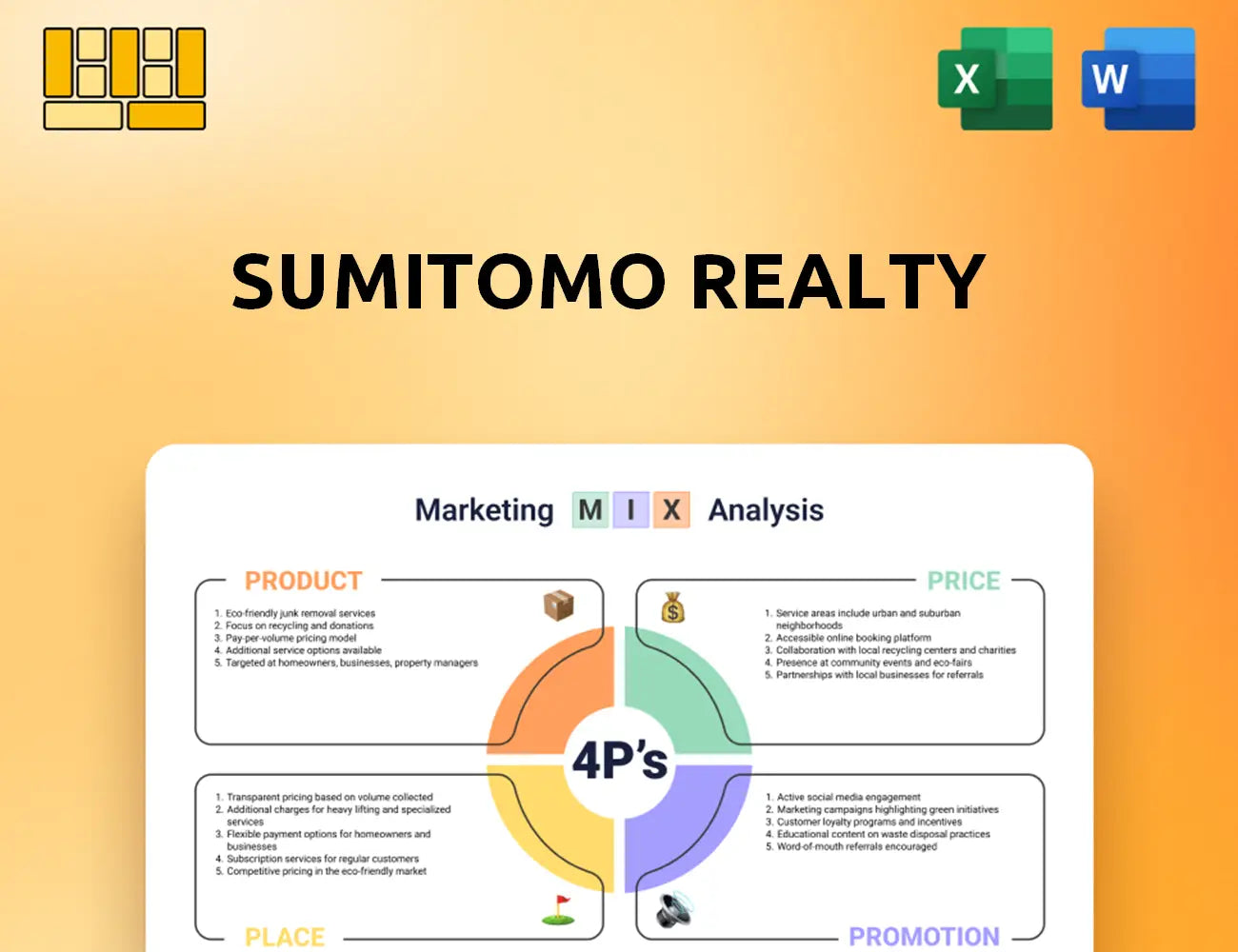 Sumitomo Realty Marketing Mix