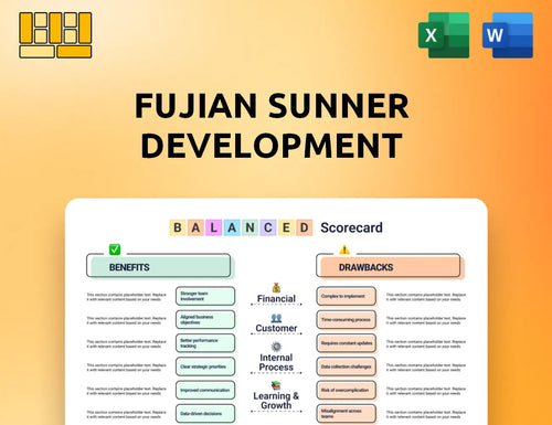 Fujian Sunner Development Balanced Scorecard