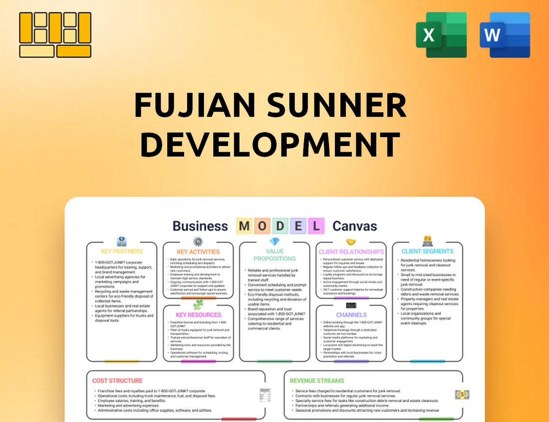 Fujian Sunner Development Business Model Canvas