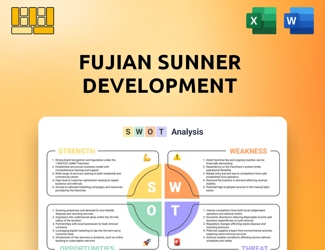 Fujian Sunner Development SWOT Analysis