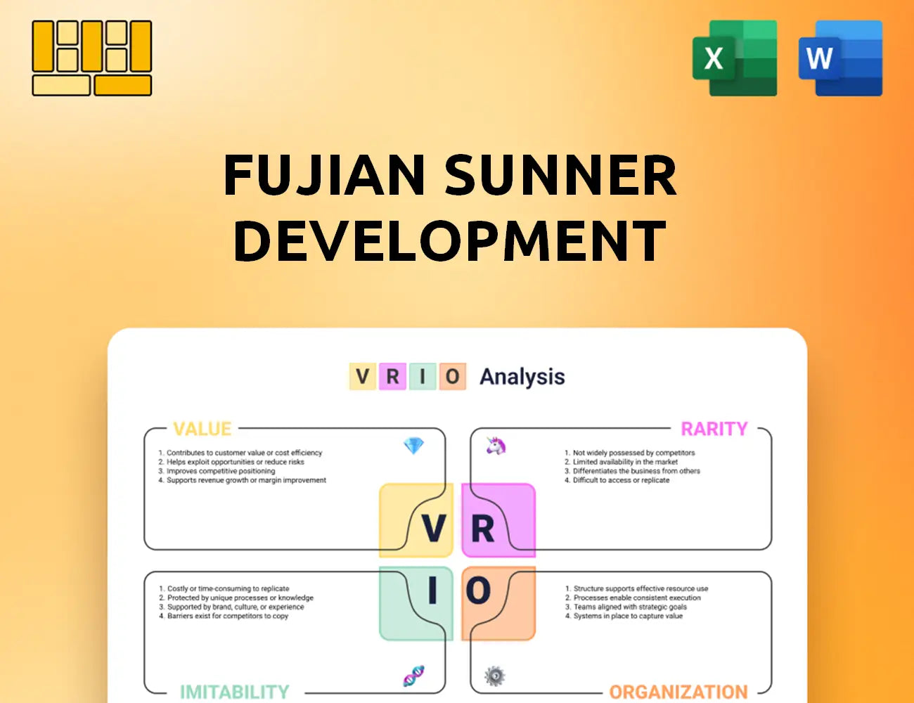 Fujian Sunner Development VRIO Analysis