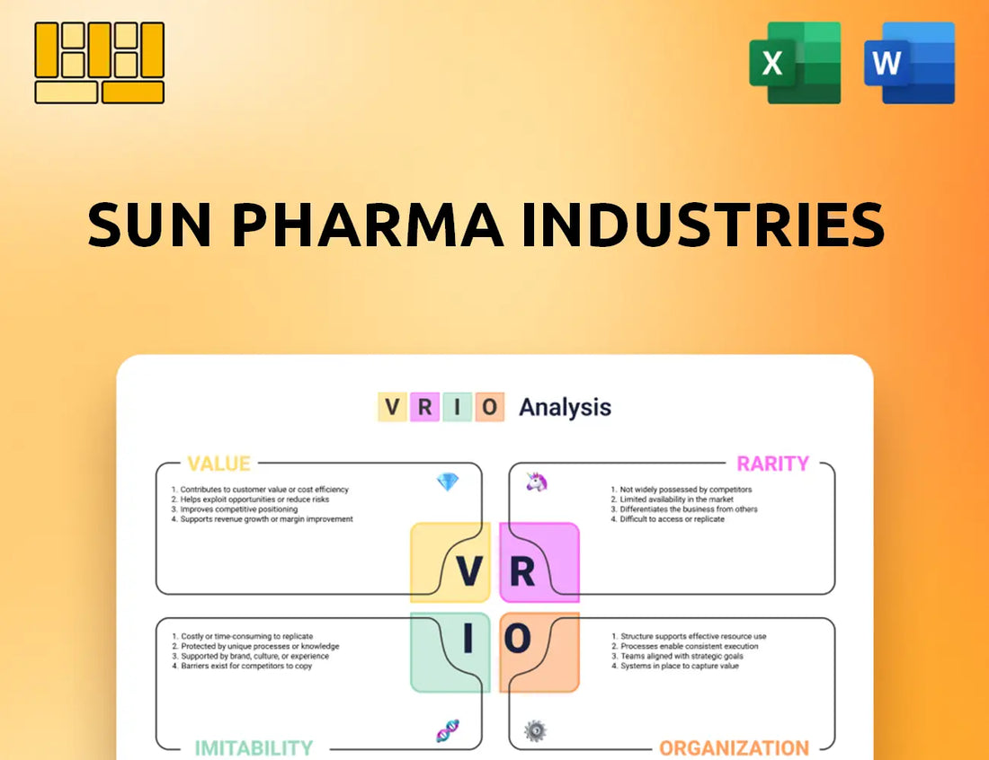 Sun Pharma Industries VRIO Analysis