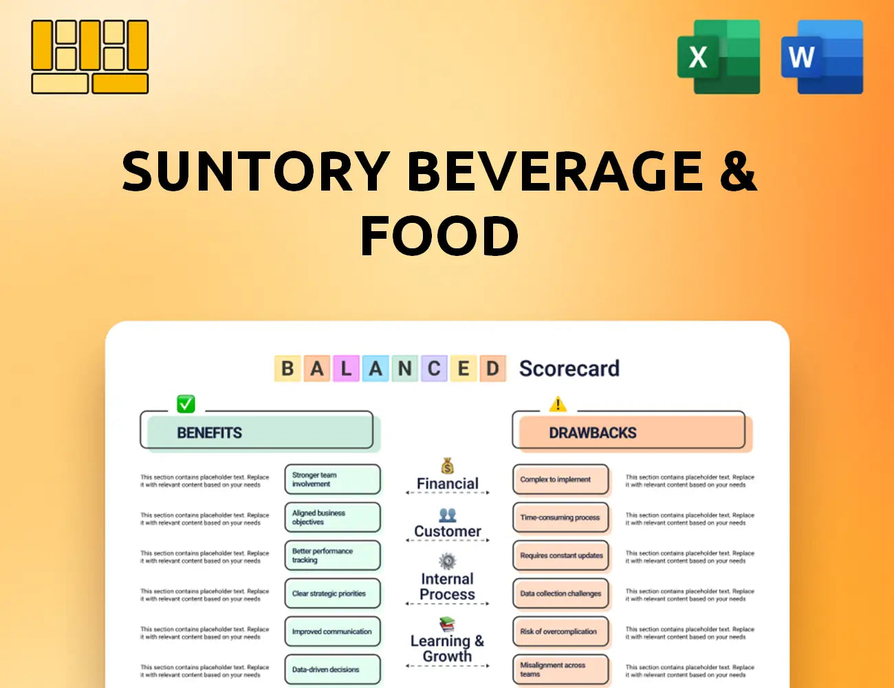Suntory Beverage & Food Balanced Scorecard