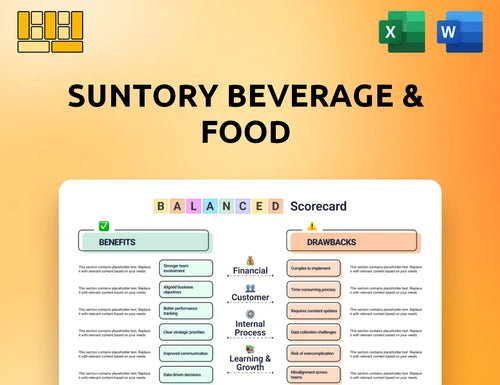 Suntory Beverage & Food Balanced Scorecard