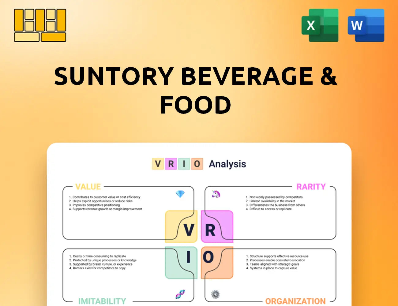 Suntory Beverage & Food VRIO Analysis