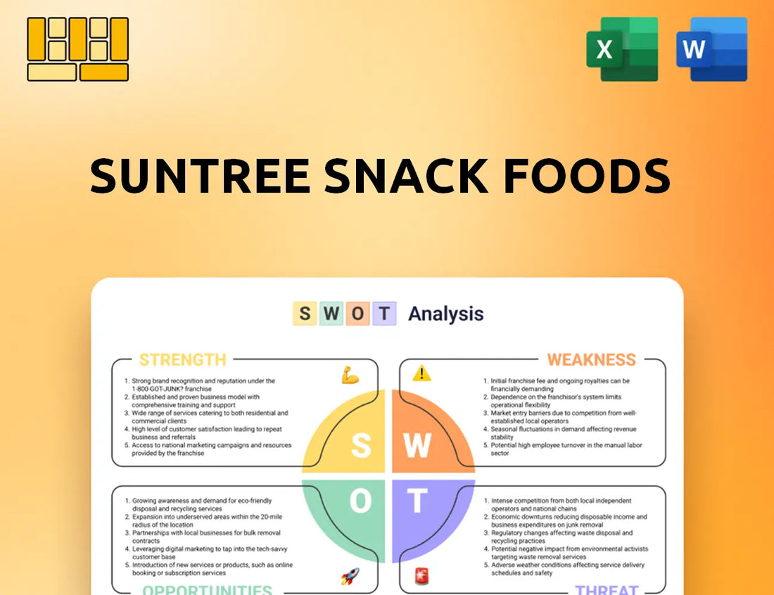 SunTree Snack Foods SWOT Analysis