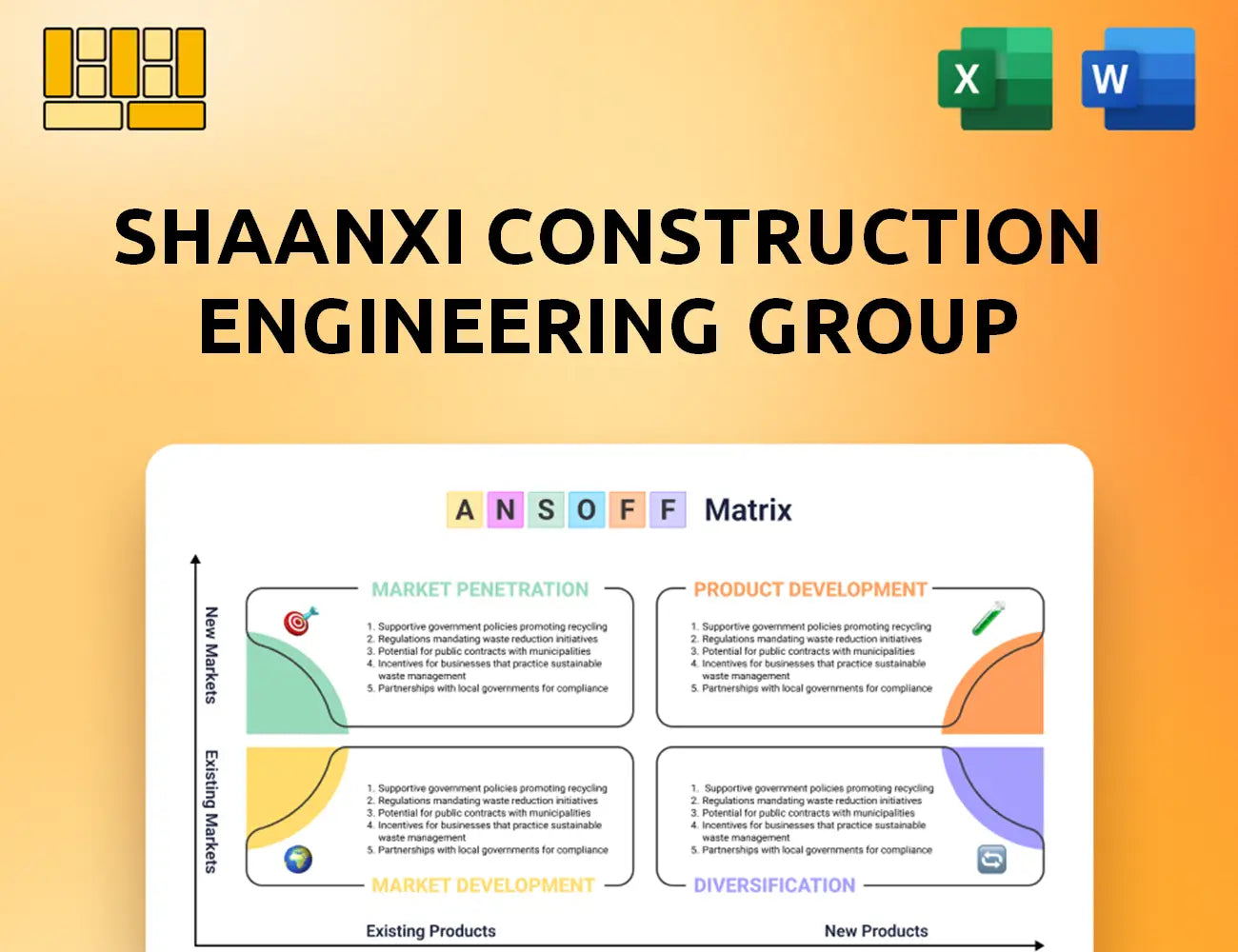 Shaanxi Construction Engineering Group Ansoff Matrix
