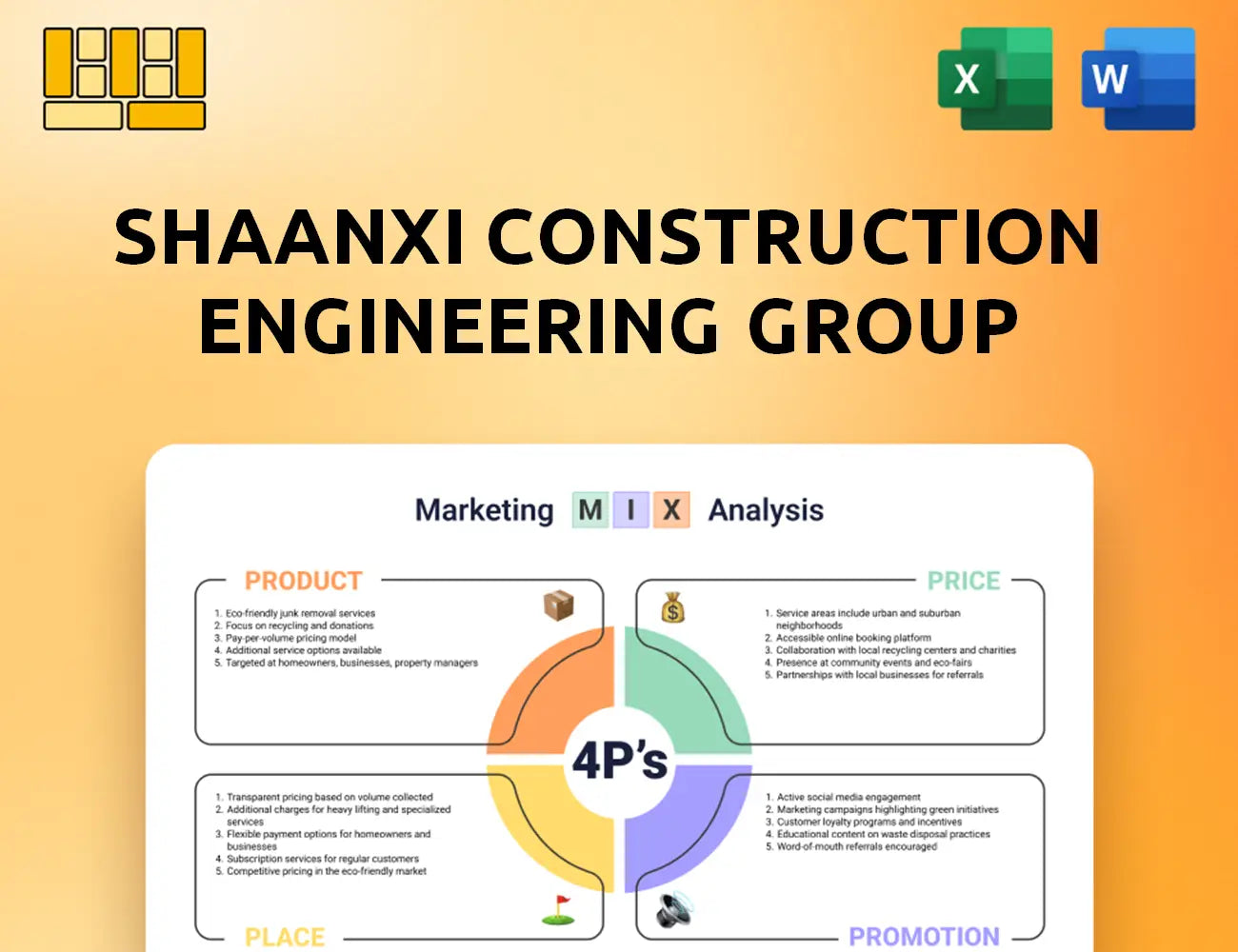 Shaanxi Construction Engineering Group Marketing Mix