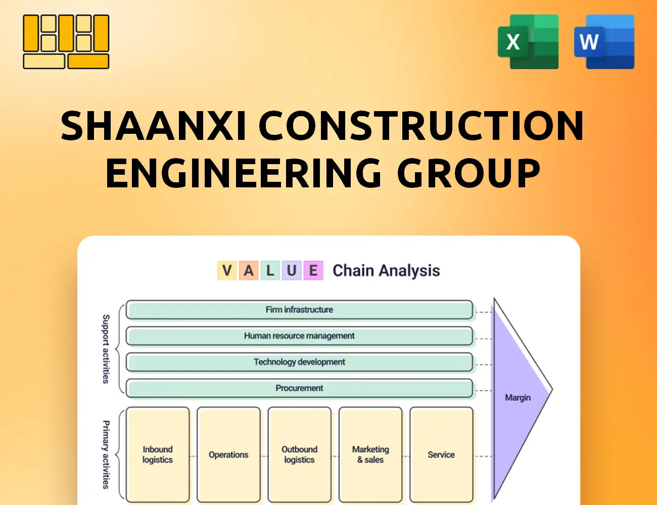 Shaanxi Construction Engineering Group Value Chain Analysis