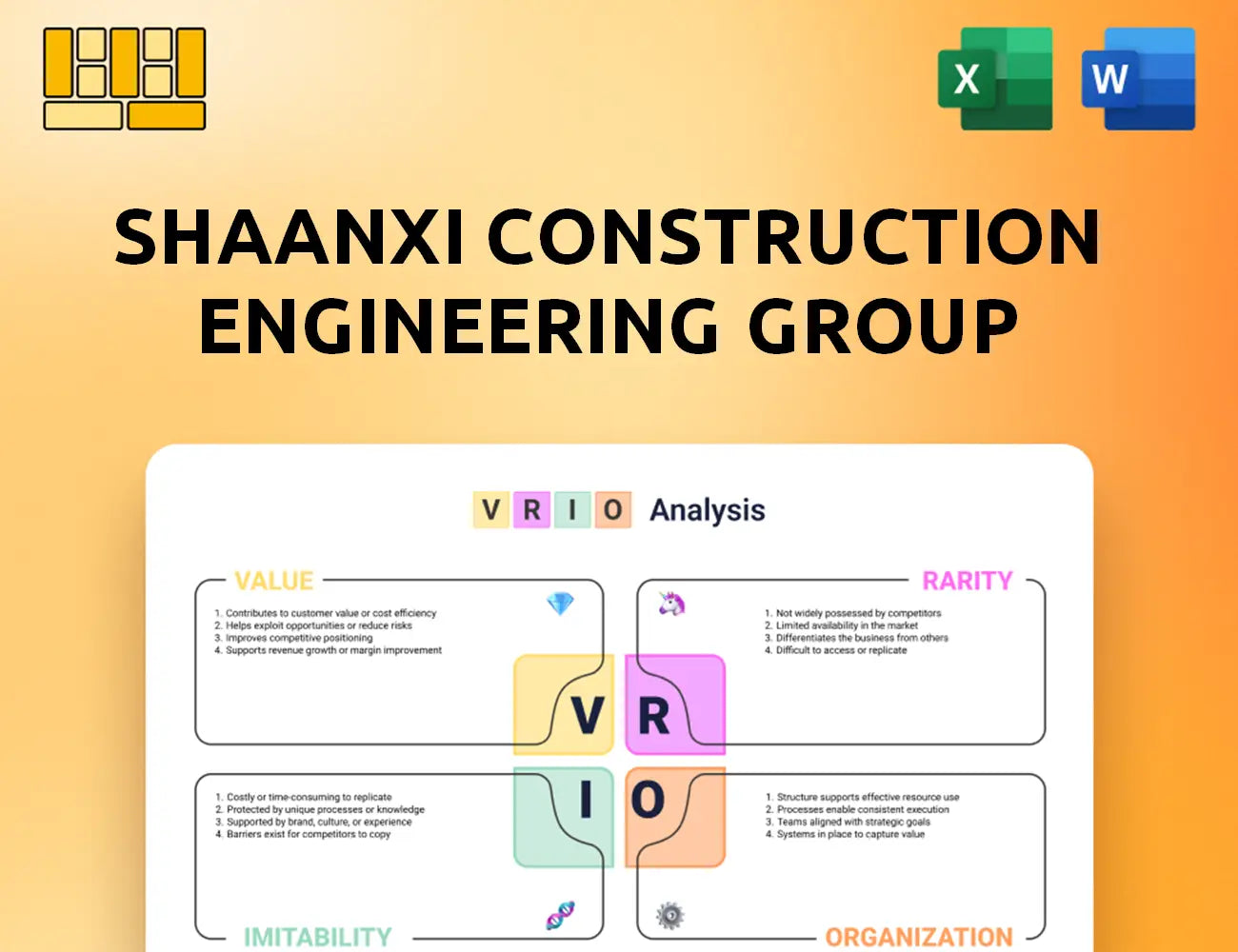 Shaanxi Construction Engineering Group VRIO Analysis