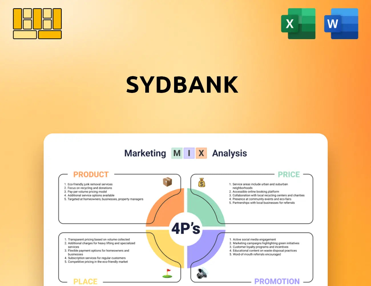 Sydbank Marketing Mix