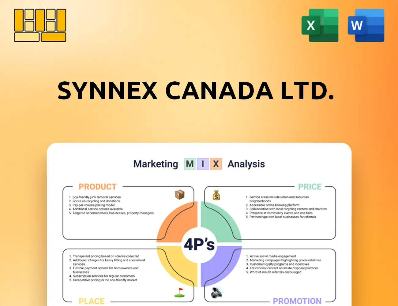 Synnex Canada Ltd. Marketing Mix