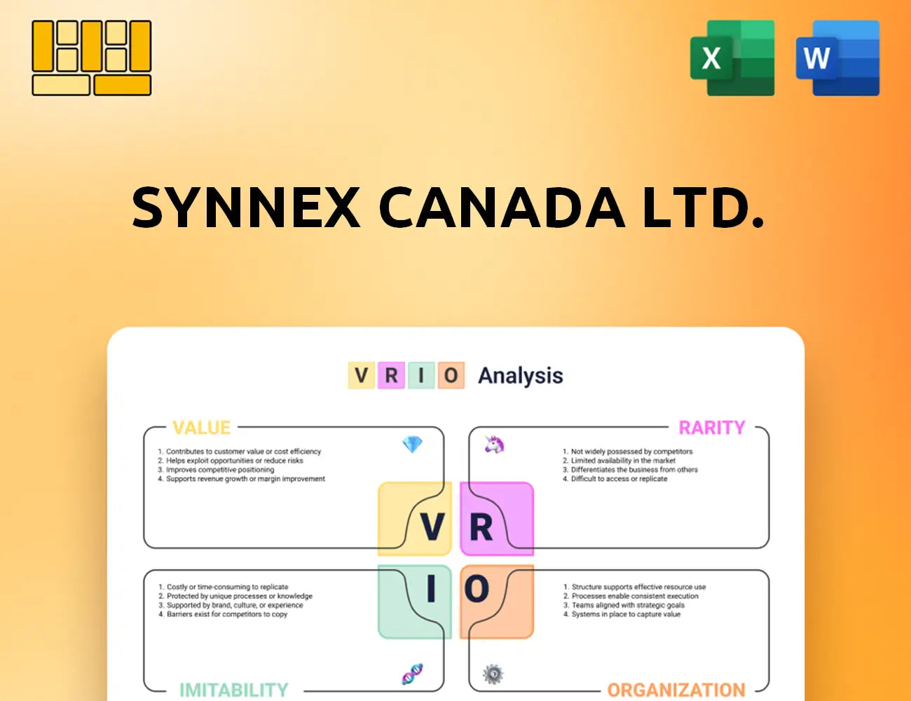 Synnex Canada Ltd. VRIO Analysis