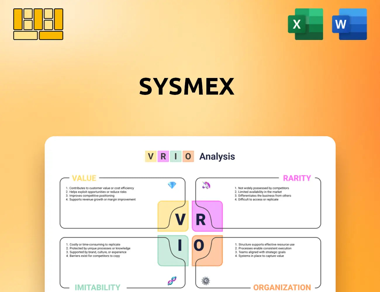 Sysmex VRIO Analysis