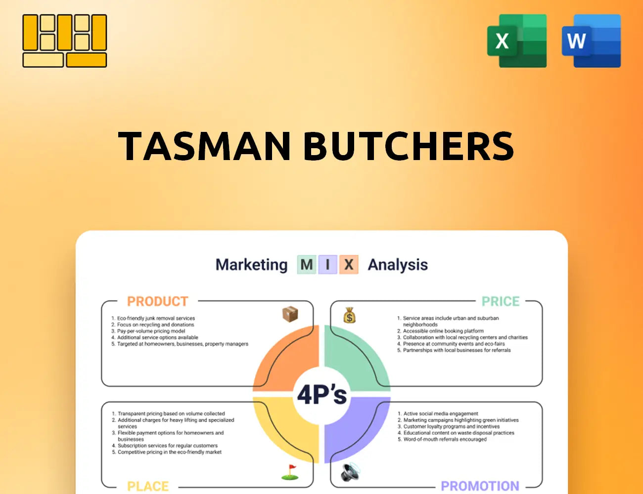 Tasman Butchers Marketing Mix