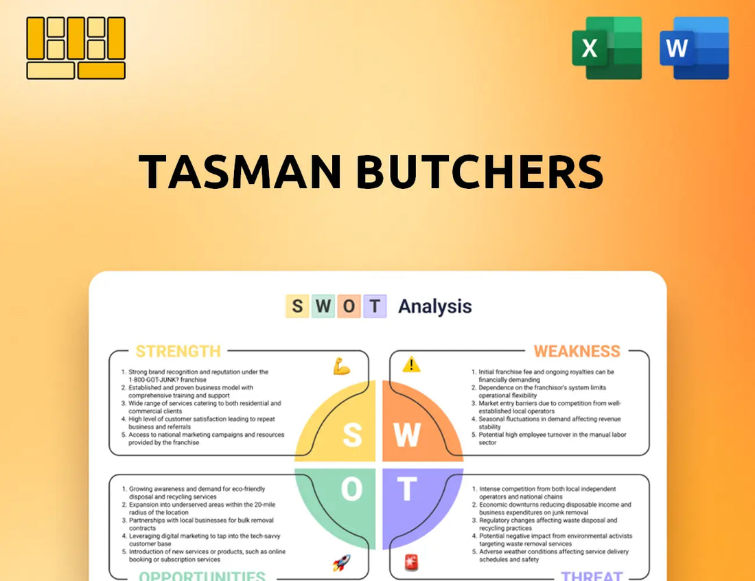 Tasman Butchers SWOT Analysis
