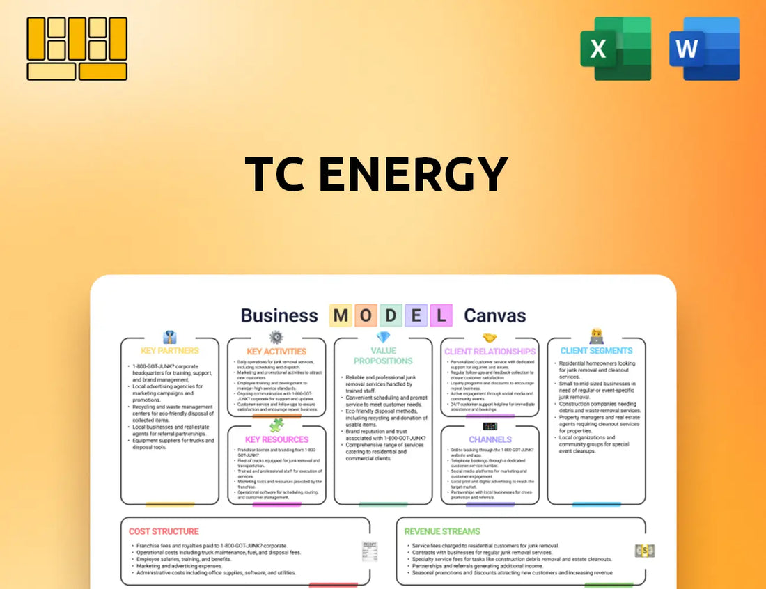 TC Energy Business Model Canvas
