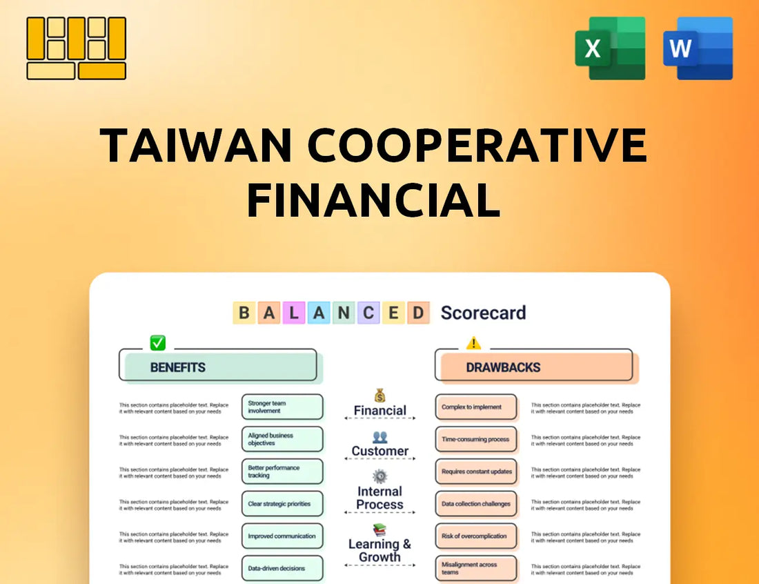 Taiwan Cooperative Financial Balanced Scorecard