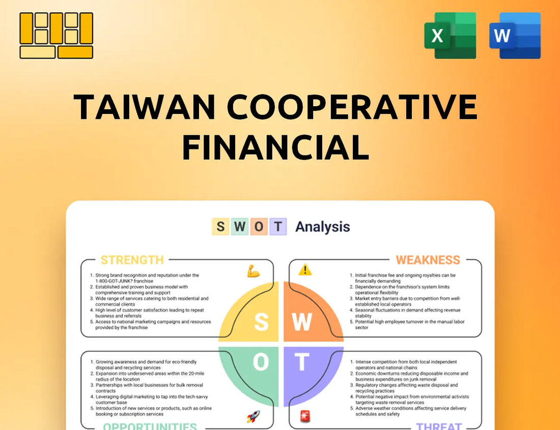 Taiwan Cooperative Financial SWOT Analysis