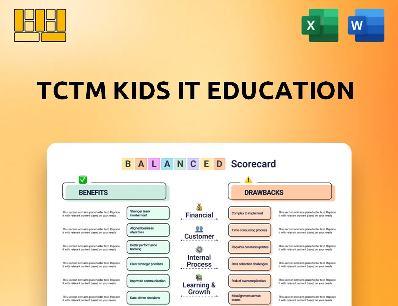 TCTM Kids IT Education Balanced Scorecard