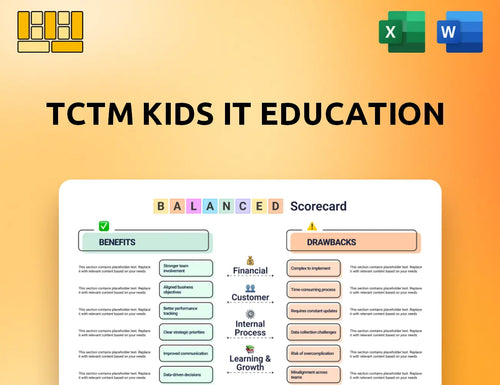 TCTM Kids IT Education Balanced Scorecard