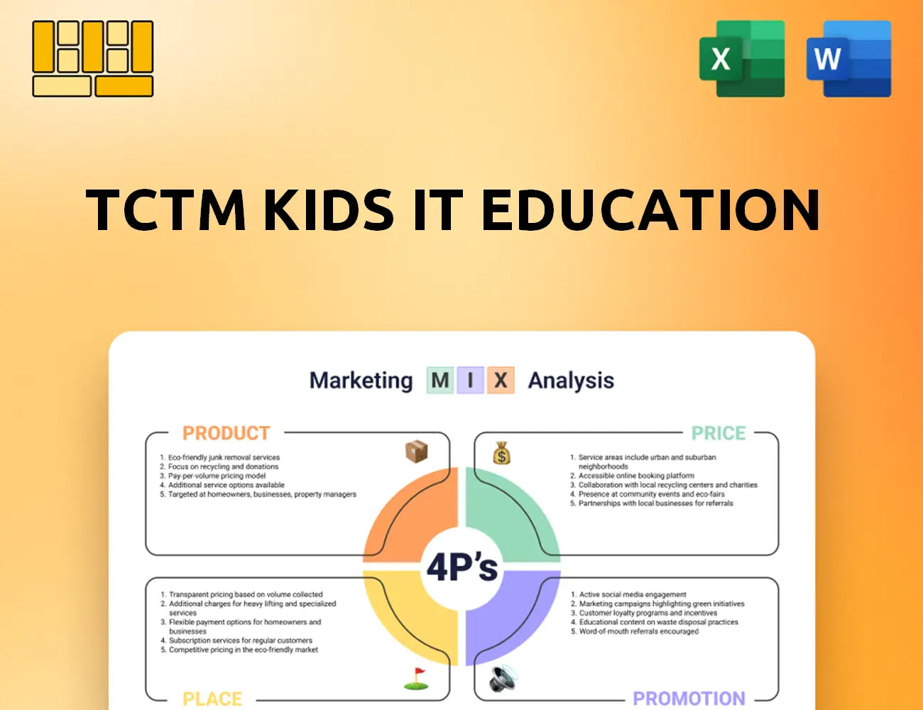 TCTM Kids IT Education Marketing Mix
