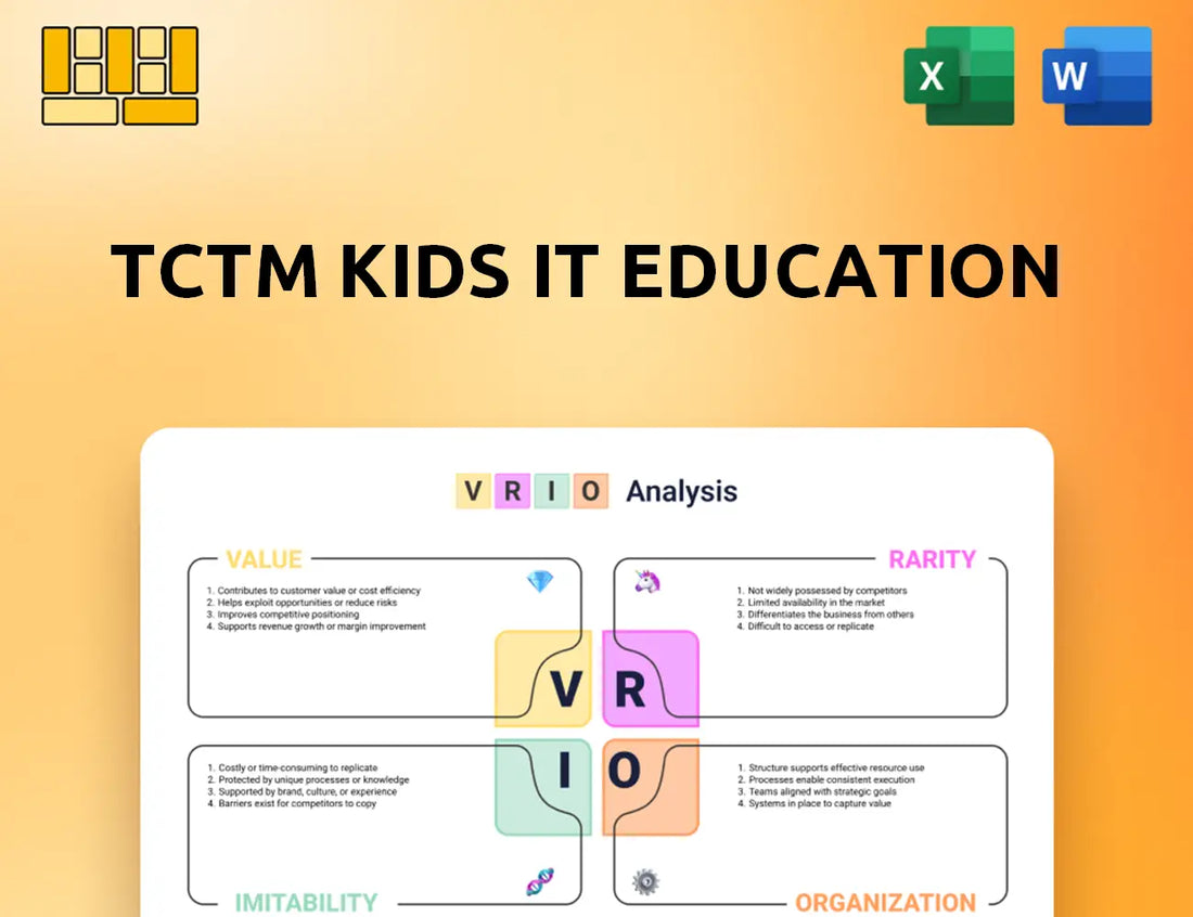 TCTM Kids IT Education VRIO Analysis