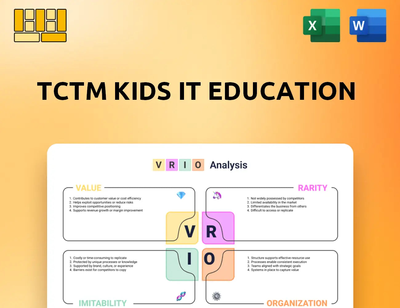TCTM Kids IT Education VRIO Analysis