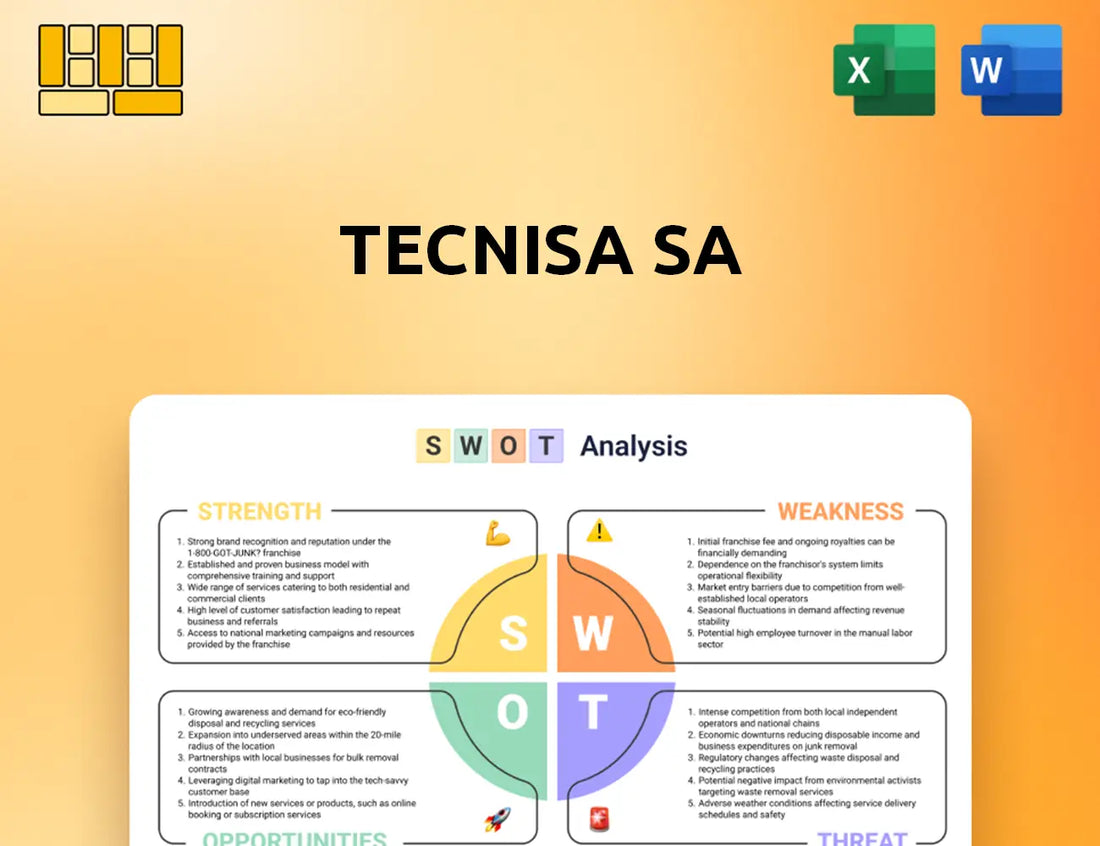Tecnisa SA SWOT Analysis