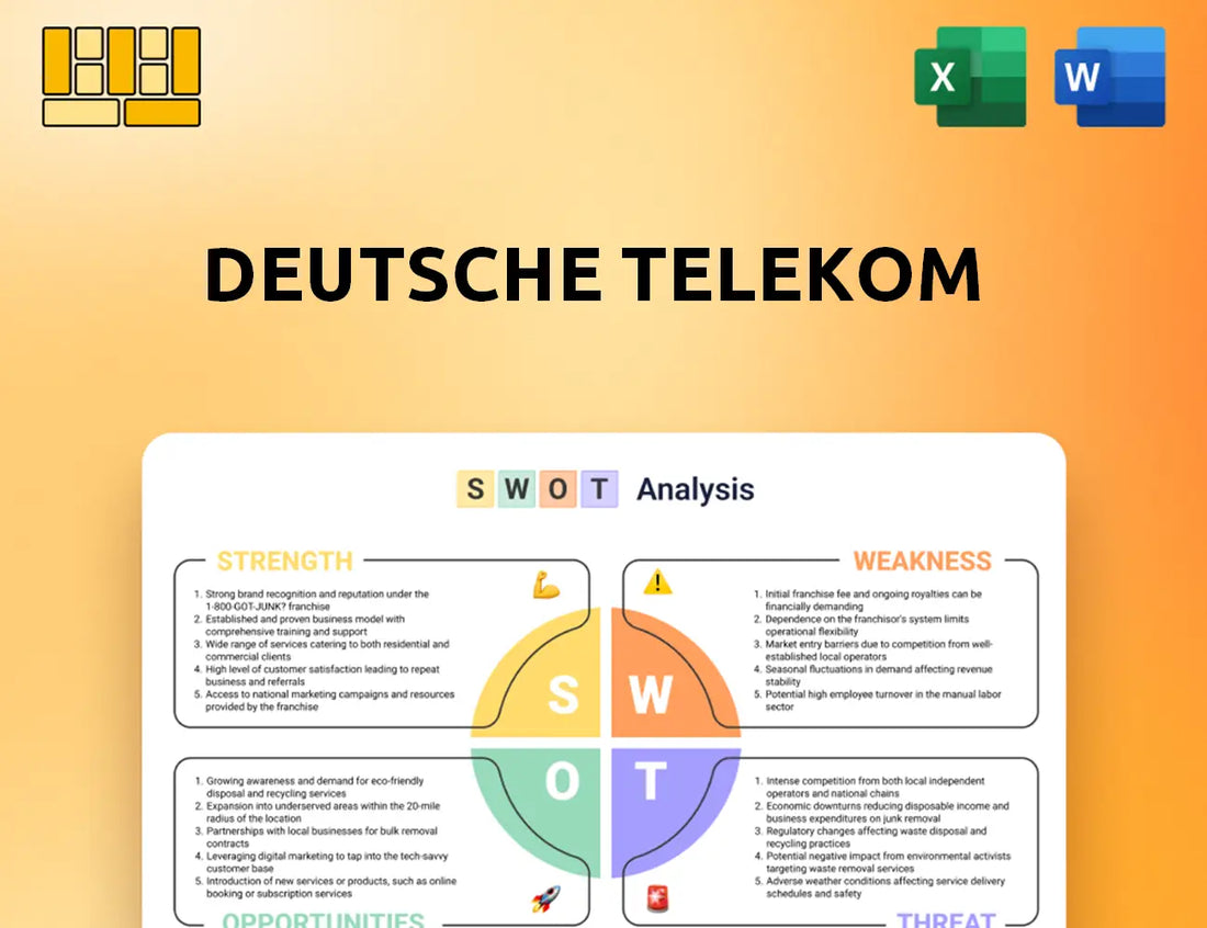 Deutsche Telekom SWOT Analysis