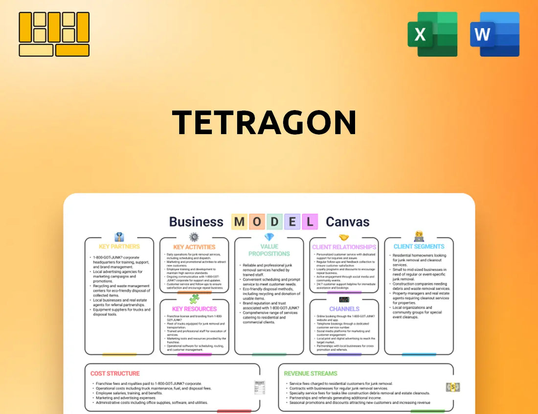 Tetragon Business Model Canvas