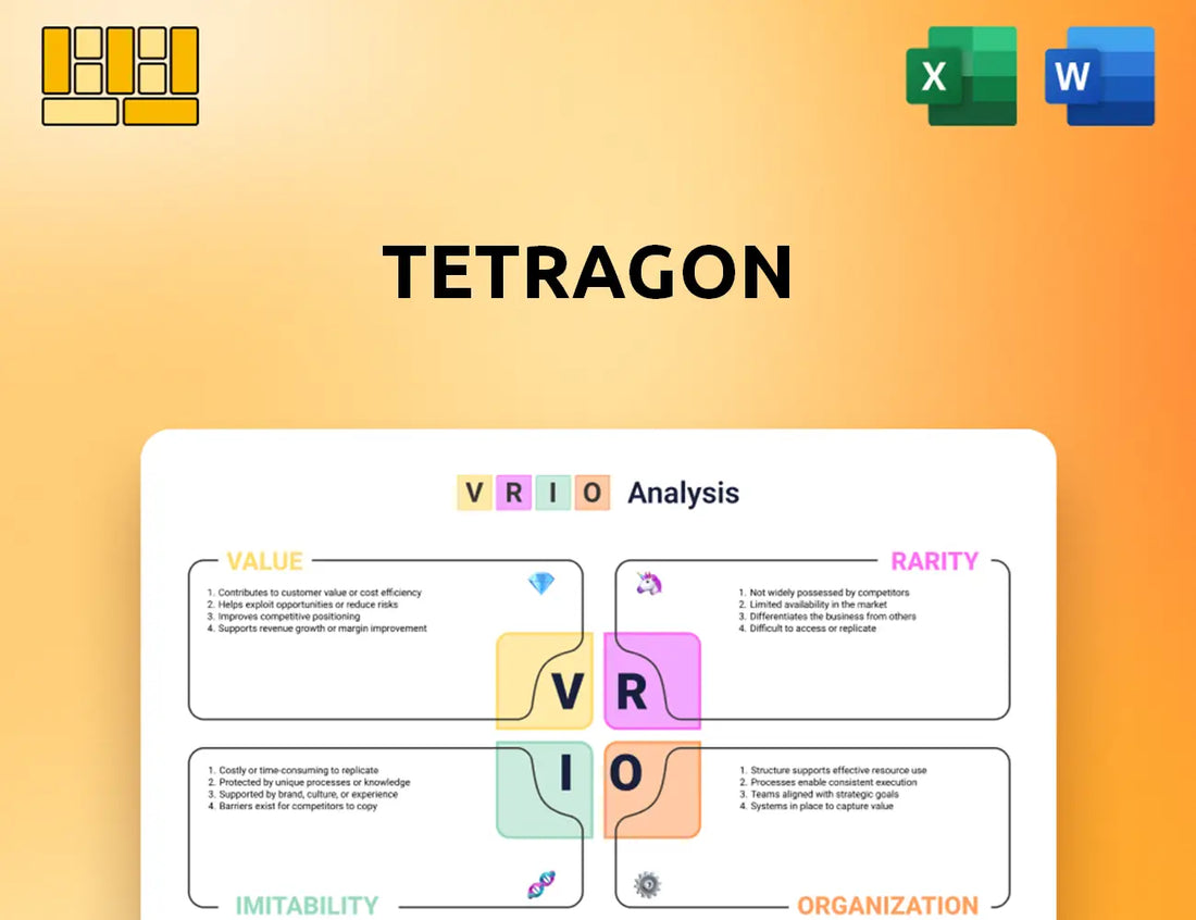 Tetragon VRIO Analysis