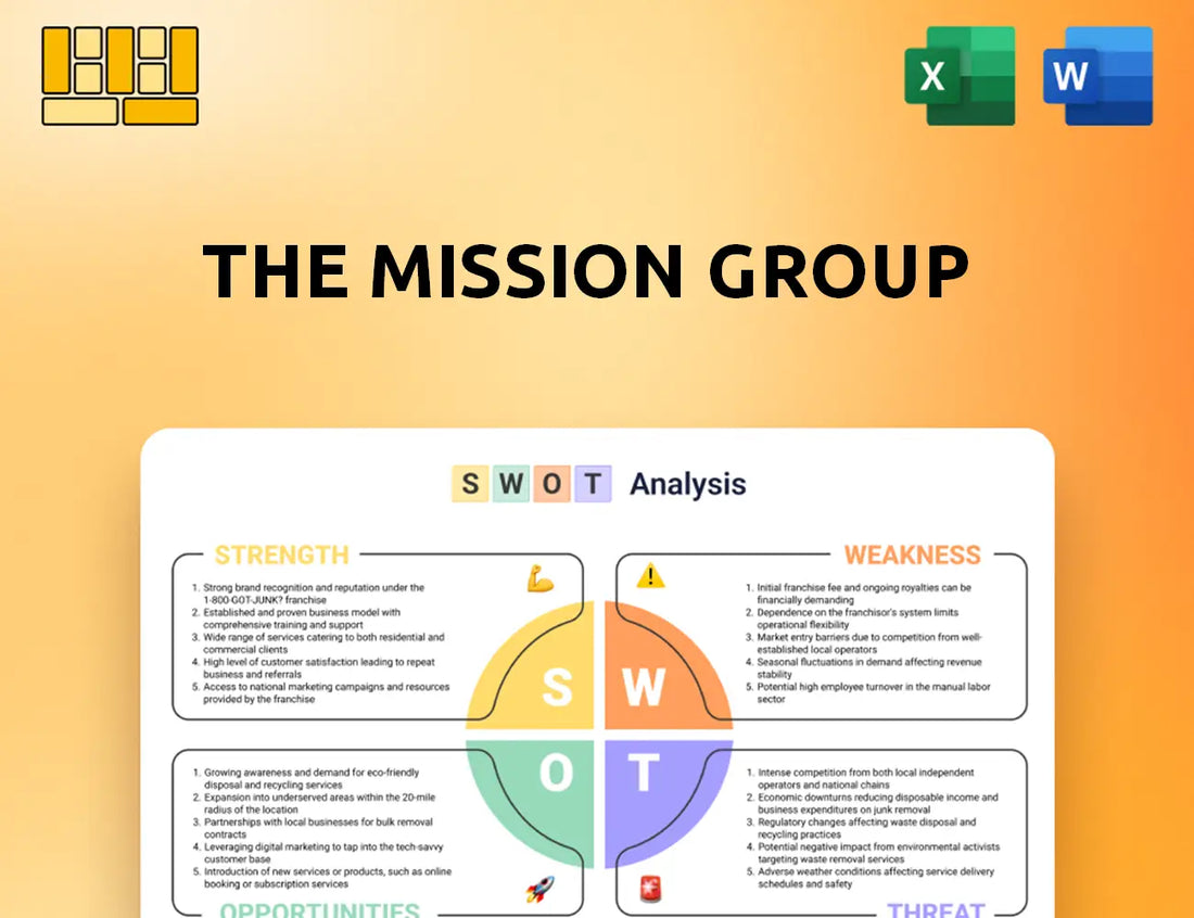 The Mission Group SWOT Analysis