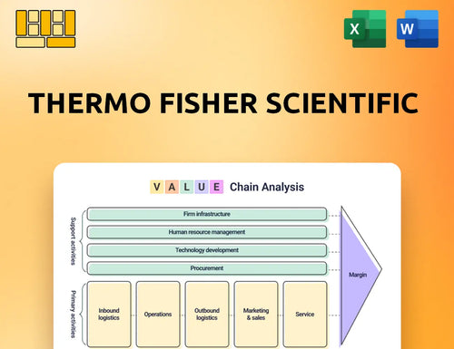 Thermo Fisher Scientific Value Chain Analysis