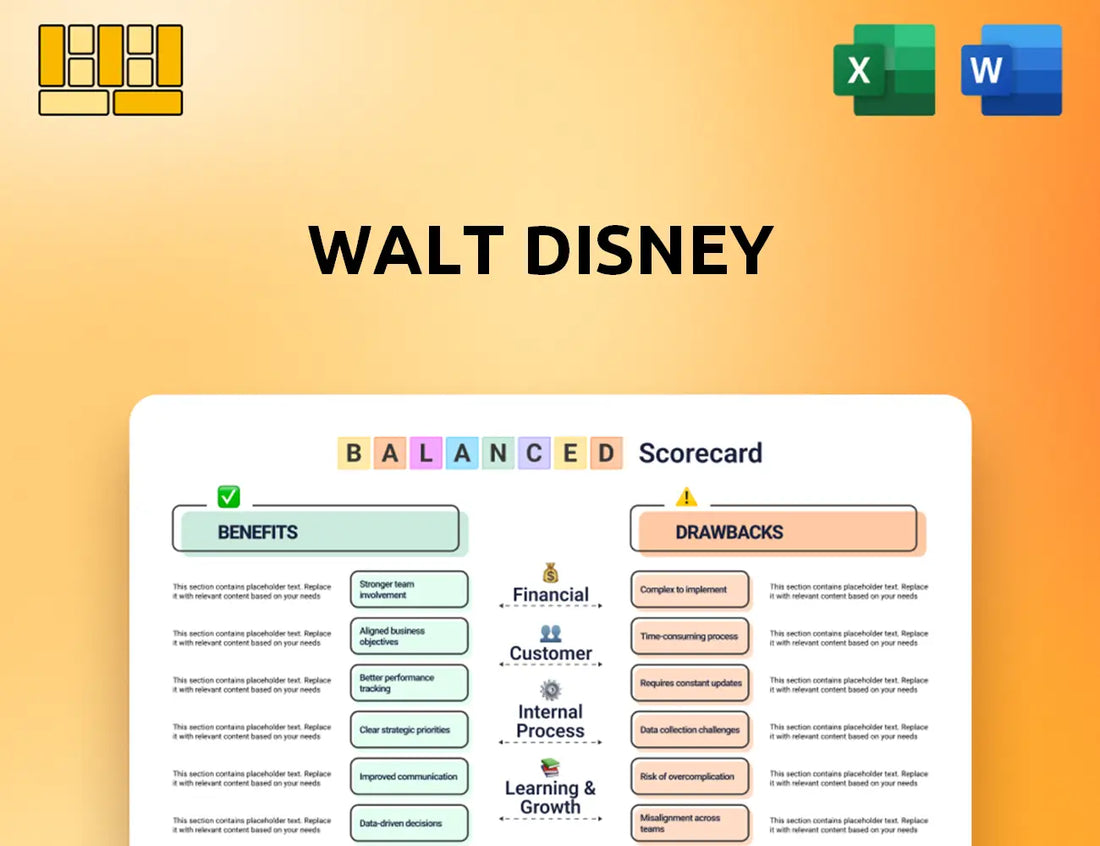 Walt Disney Balanced Scorecard