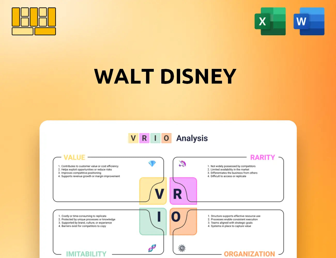 Walt Disney VRIO Analysis