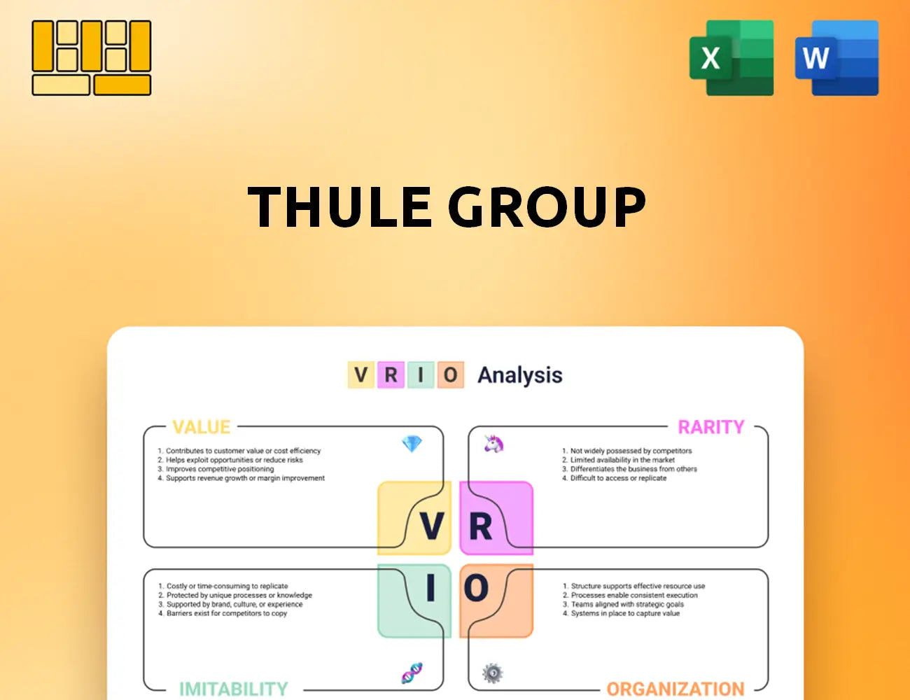 Thule Group VRIO Analysis