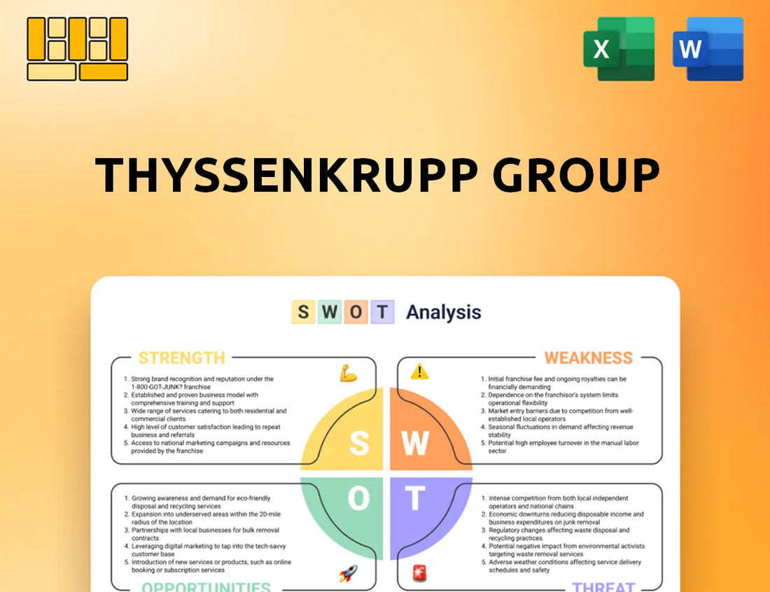 ThyssenKrupp Group SWOT Analysis
