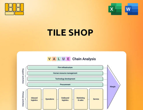 Tile Shop Value Chain Analysis