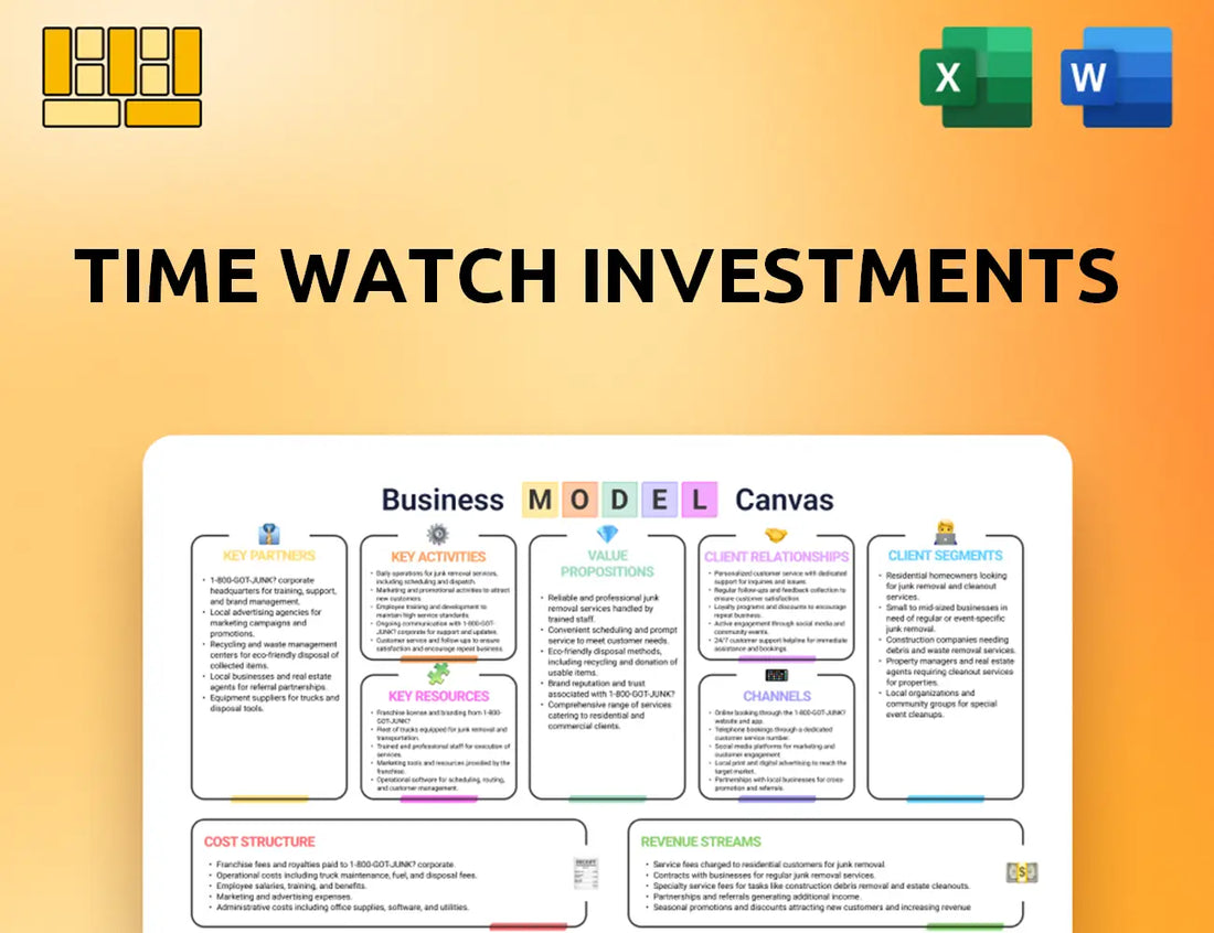 Time Watch Investments Business Model Canvas