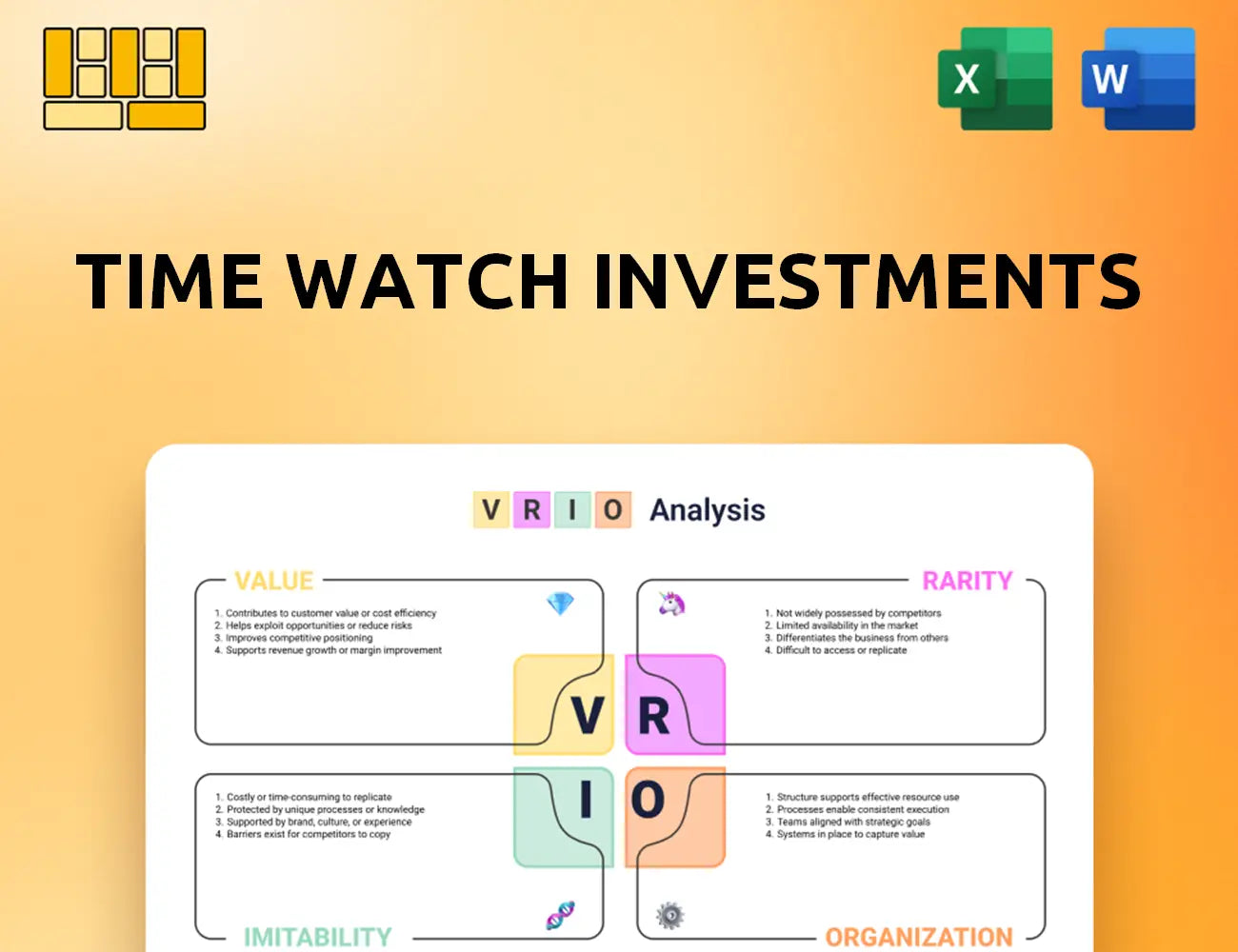 Time Watch Investments VRIO Analysis