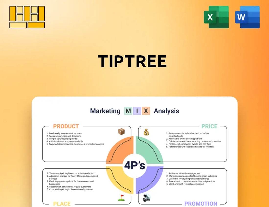 Tiptree Marketing Mix