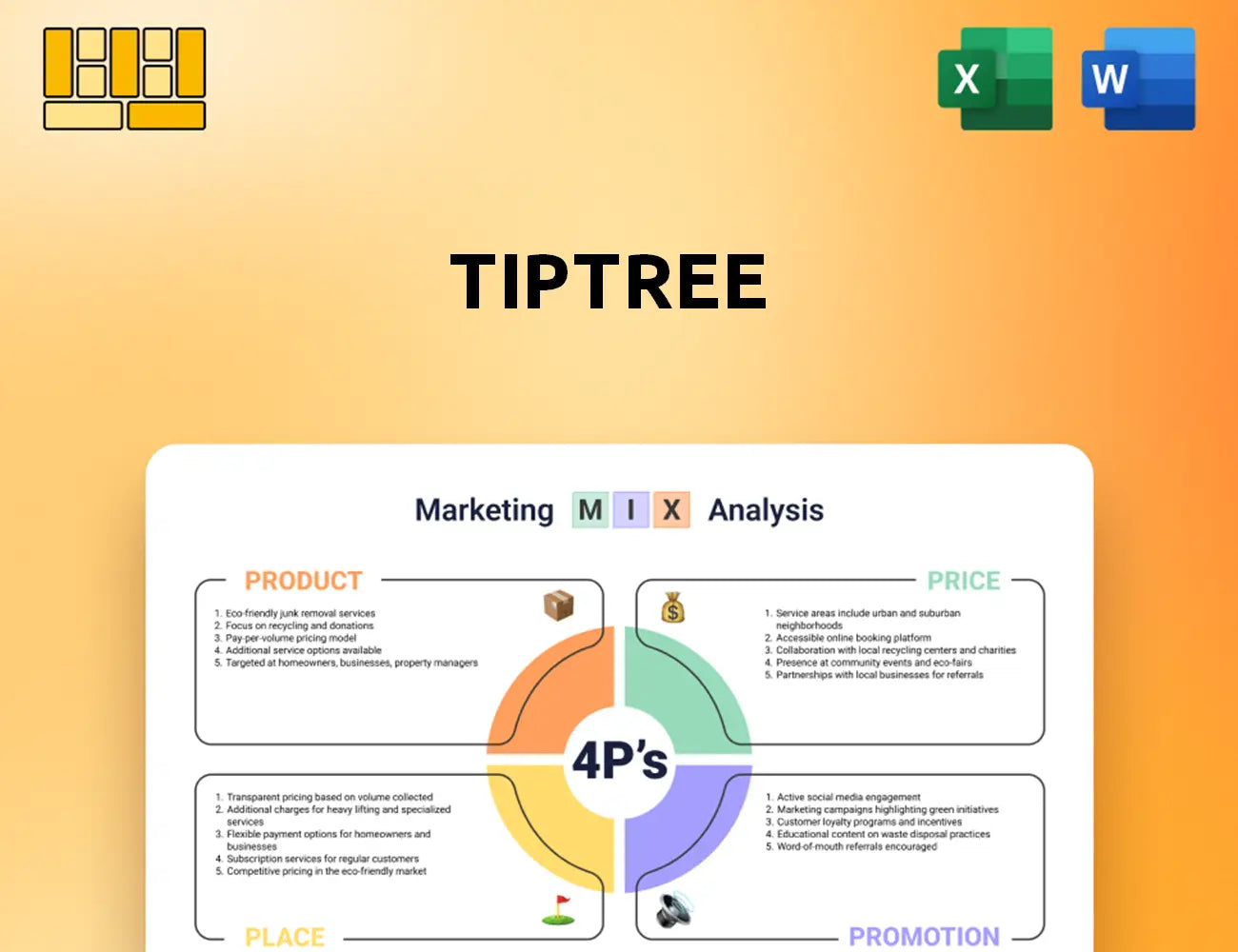 Tiptree Marketing Mix