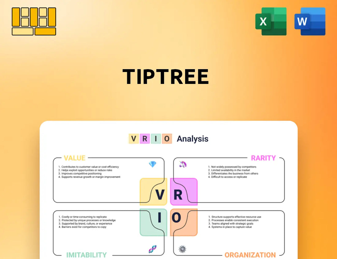 Tiptree VRIO Analysis