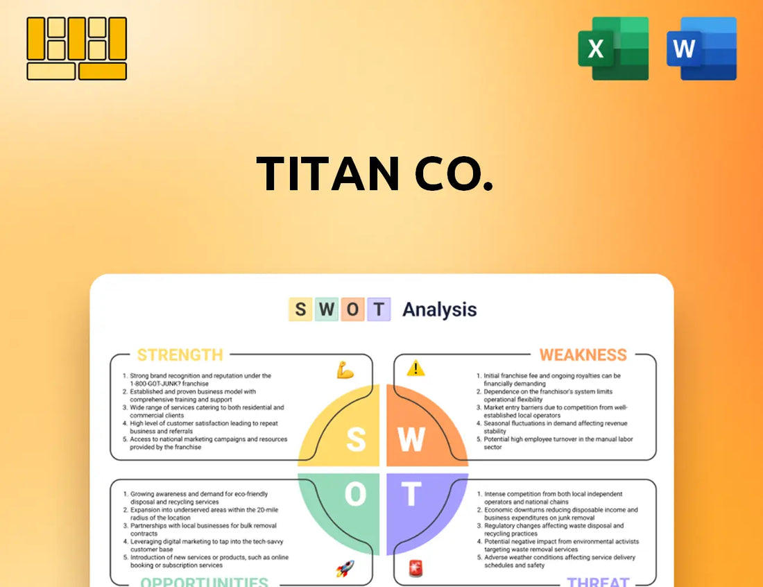 Titan Co. SWOT Analysis