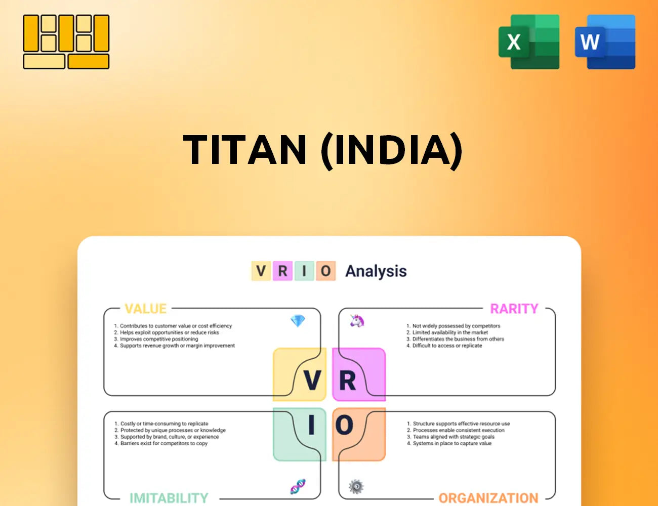 Titan (India) VRIO Analysis