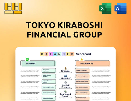 Tokyo Kiraboshi Financial Group Balanced Scorecard