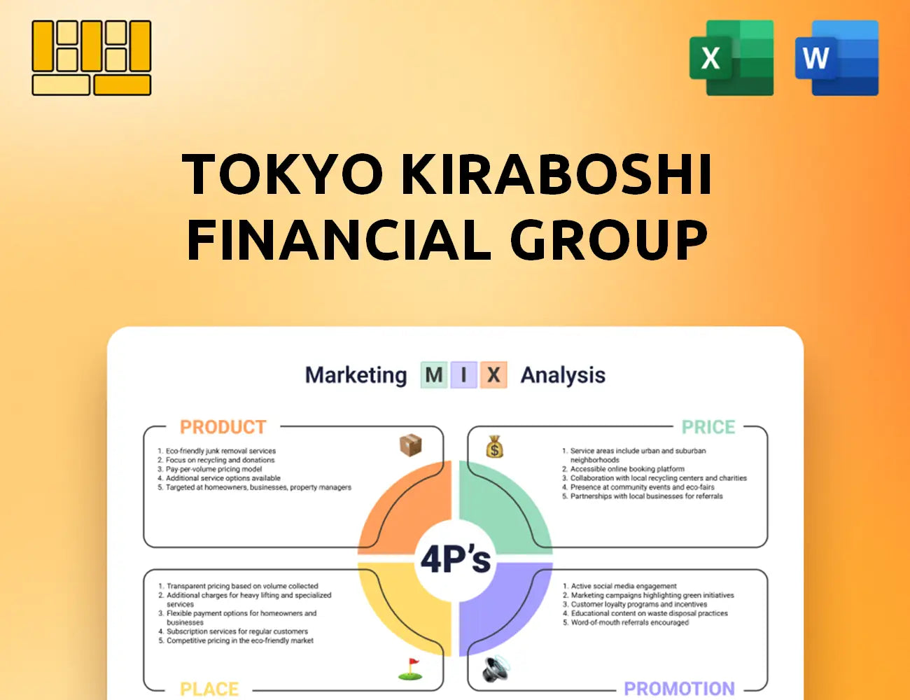 Tokyo Kiraboshi Financial Group Marketing Mix