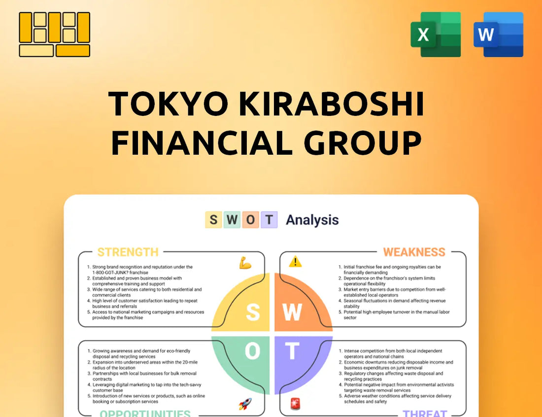Tokyo Kiraboshi Financial Group SWOT Analysis