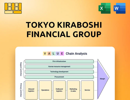 Tokyo Kiraboshi Financial Group Value Chain Analysis